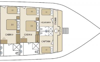 Upper-deck-Solaris